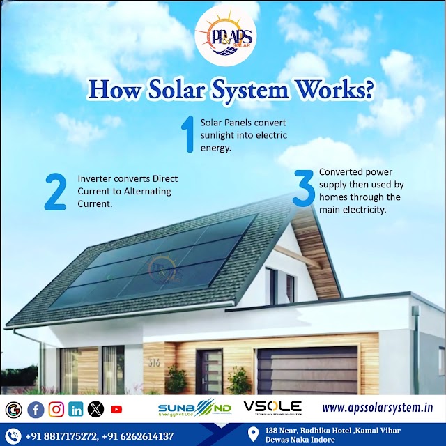 How Does a Solar System Work? A Step-by-Step Guide to Solar Power with PP & APS Solar.