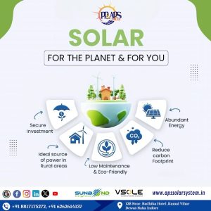 PP and APS Solar: For the Planet & For You.